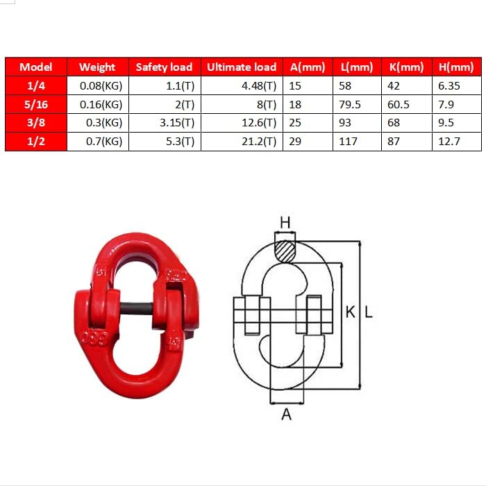 EGV G80 Alloy Steel Coupling Link, 2 Pack 5/16" Hammer Lock Chain Connector, 4400 lbs Working Load Limit Red - Image 4